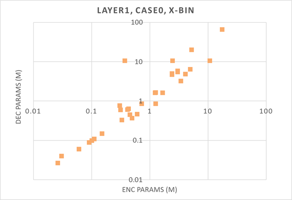 A graph of a graph

AI-generated content may be incorrect.