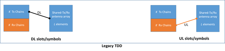 Shape

Description automatically generated with low confidence