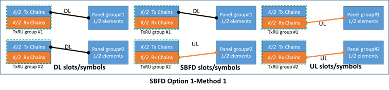 Graphical user interface

Description automatically generated