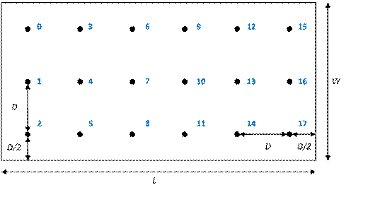 A picture containing electronics

Description automatically generated