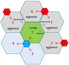 Shape, polygon

Description automatically generated
