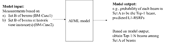 A white and black rectangular object with black text

Description automatically generated