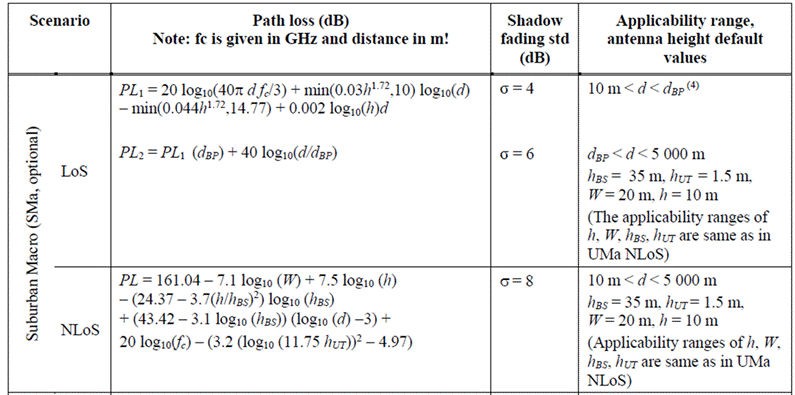 A white sheet with black text and numbers

Description automatically generated